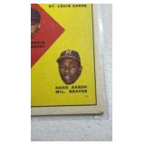 TOPPS 1962 National League Batting Leaders card