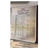 VINTAGE Outboard Motor manuals