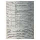 Everbilt Double Reflective Insulation With Staple Tab lot of 3