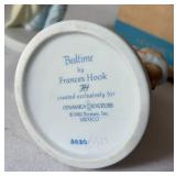 Pair of "Bedtime" Figurines by Frances Hook