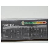 Brand New Unbuilt TITANIC Model Kit