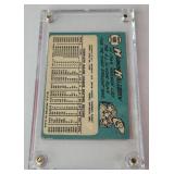 Harmon Killebrew 1965 Topps #400 Vintage Minnesota Twins Baseball Card