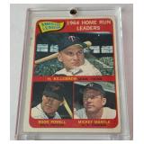 1965 Topps AL HR Leaders - Mantle, Killebrew, Powell #3 Vintage Baseball Card