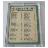 1965 Topps AL HR Leaders - Mantle, Killebrew, Powell #3 Vintage Baseball Card