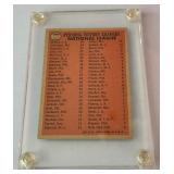 1966 Topps NL Pitching Leaders - Koufax / Drysdale #223 Vintage Baseball Card