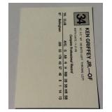 Ken Griffey Jr. Pre-Rookie Card Set - 1988 San Bernadino Spirit Complete Set