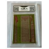 Eric Davis RC Graded 7 NM 1985 Topps #627 Rookie Baseball Card