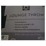 Plush lounge throw...