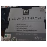 Plush lounge throw...