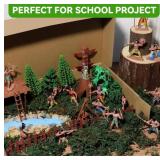 Native American Diorama Figures & Accessories Set - Brand New