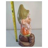 Retro Garden Gnome