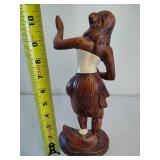 Hawaiian Themed Barware/Decor