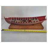 Model Battleship