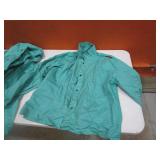 (6) Welding Jackets