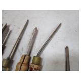 Wood Lathe Tools