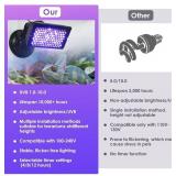 Nomoy Adjustable LED Reptile UVB Light