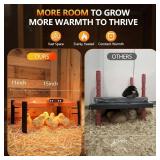 Fvlortrik Smart Brooder Plate with Adjustable Heights