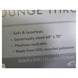 (A-3) 2 Throw Blankets...