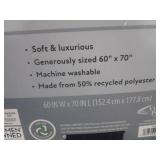 (A-3) 2 Throw Blankets...