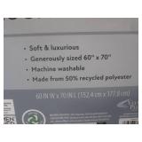 (CS) 2 Throw Blankets...