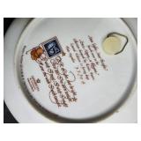 Decorative Porcelain Plates - Norman Rockwell, Betty Ross, Western Air Lines Mayer China Set