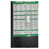 Exercise Instruction Posters