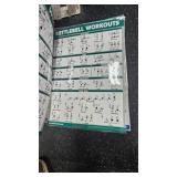 Exercise Instruction Posters