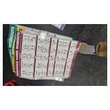 Exercise Instruction Posters