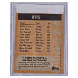 Kirby Puckett Auto on 1988 Topps All-Star Signed Trading Card #391 With Beckett Letter of Authenticity - Minnesota Twins Baseball Card