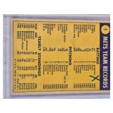 New York Mets 1970 Topps World Champions Team Card #1 with Nolan Ryan - New York Mets Vintage Baseball Card
