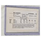 Bo Jackson Rare Rookie 1986 Chuckles #28 - Memphis Chicks Baseball Card