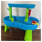 LR - Step 2 Rain Showers Splash Pond Water Table