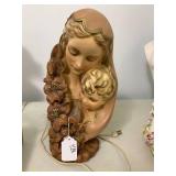 Electric lamp, Madonna and child, 1...