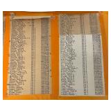 Vintage Wartime Panoramic Photo With Roster On Poster Board