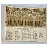 Vintage Military Photos Some Panoramic