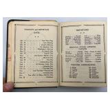 Group Of Very Old Books