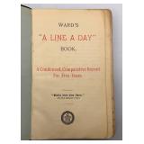 Group Of Very Old Books