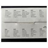 1999 State Quarter Platinum Edition