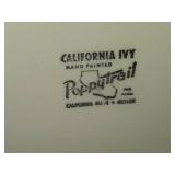 Lot of (6) 9-1/2" Dinner Plates - Poppy Trail California Ivy by Metlox