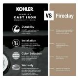 $1035 Executive Chef Cast Iron Sink 33" White