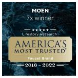 Moen BP1892BL Moen Triva Matte Black Mirror