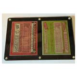 Roger Clemens 2-Card Plaque w/ Rookie Card