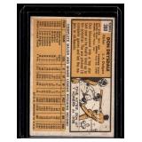 Don Drysdale 1963 Topps #360 Vintage Baseball Card