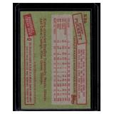 Kirby Puckett RC 1985 Topps #536 Rookie Minnesota Twins Baseball Card