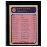 Wayne Gretzky 1982 OPC #243 NHL Scoring Leader Vintage Baseball Card