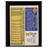 Tony Oliva 1970 Topps #510 Vintage Minnesota Twins Baseball Card