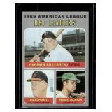 1970 Topps AL RBI Leaders w/ Killebrew, Jackson (2nd Year), Powell #64 Vintage Baseball Card