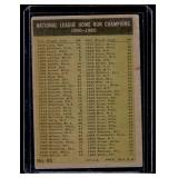 Hank Aaron, Ernie Banks, Mathews, Boyer 1961 Topps NL HR Leaders #43 Vintage Baseball Card