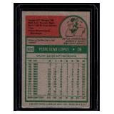 Tony Oliva 1975 Topps #325 Vintage Baseball Card