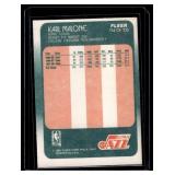 Karl Malone 1988 Fleer #114 Vintage Basketball Card